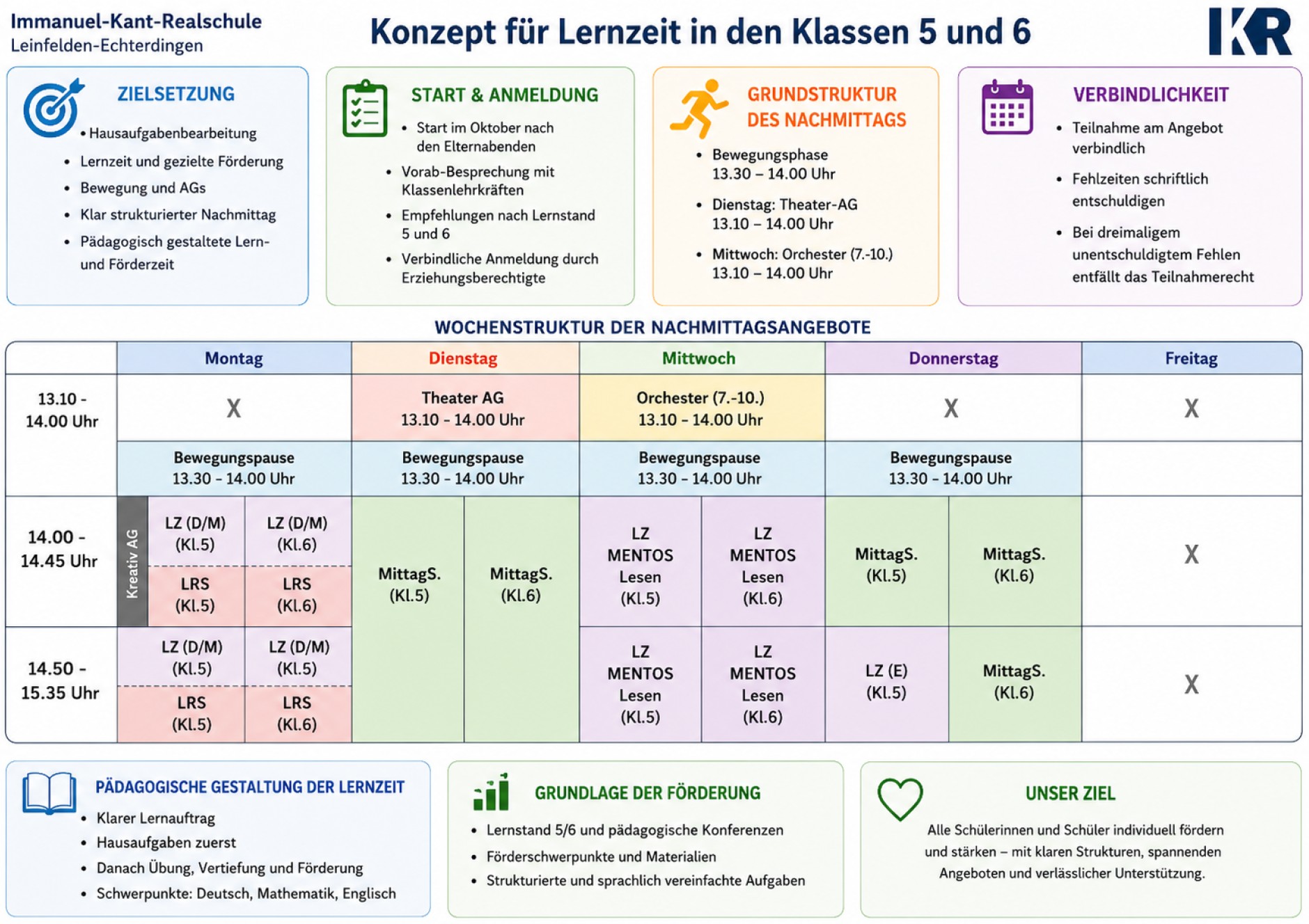lernzeit_uebrblick